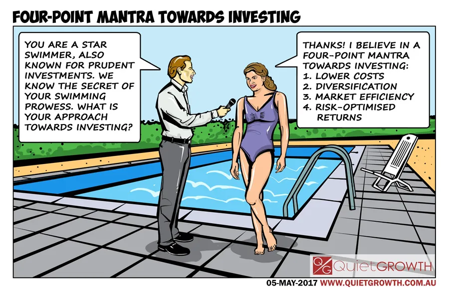 QuietGrowth - Navigate Money 34 - Four-point mantra towards investing