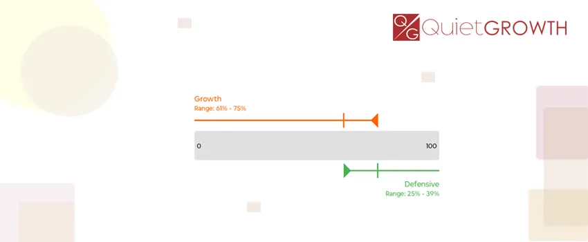 QuietGrowth design method growth defensive allocation range
